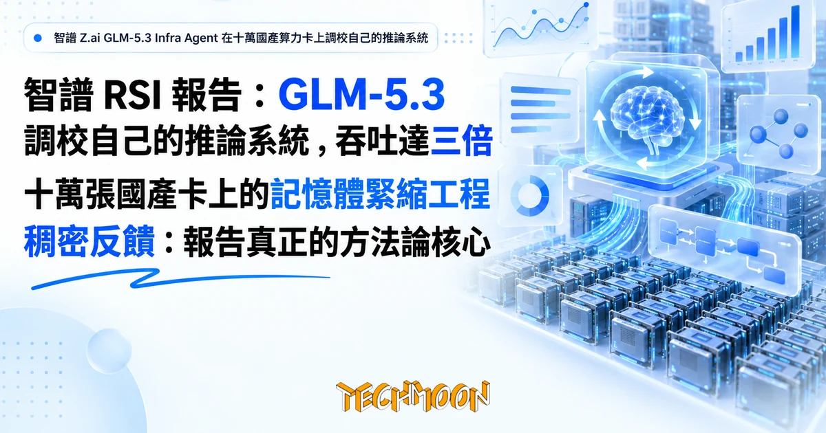 智譜 RSI 報告:GLM-5.3 調校自己的推論系統,吞吐達三倍 1 TechMoon 精選圖|智譜 Z.ai GLM-5.3 Infra Agent 在十萬國產算力卡上調校自己的推論系統