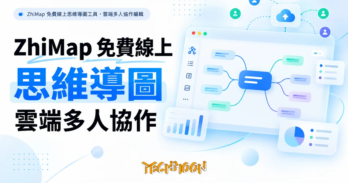ZhiMap 是什麼?免費線上思維導圖,先看清帳號與資料邊界 1 TechMoon 精選圖|ZhiMap 免費線上思維導圖工具,雲端多人協作編輯