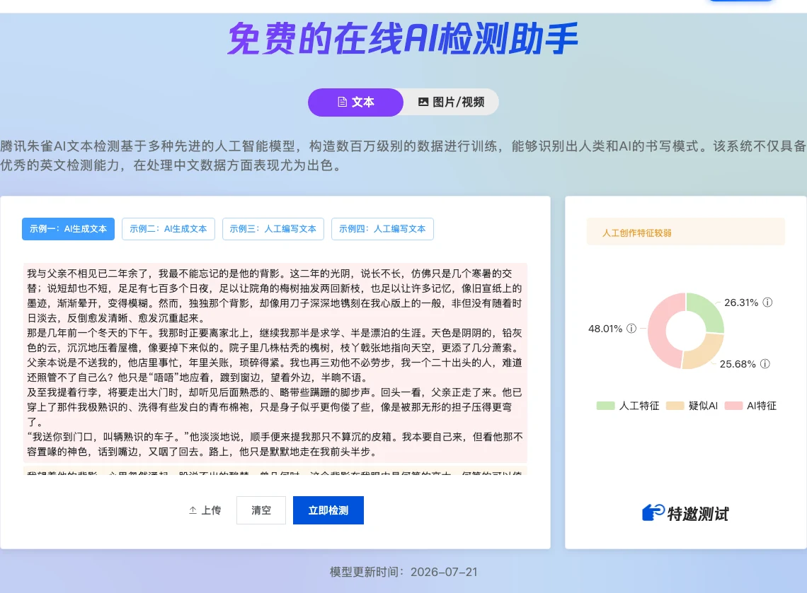 朱雀 AI 檢測文字分頁的官方示範結果畫面，左側為被逐段標色的示範文章，右側結果卡顯示圓餅圖與 26.31%、48.01%、25.68% 三段占比，標籤寫著人工創作特徵較弱