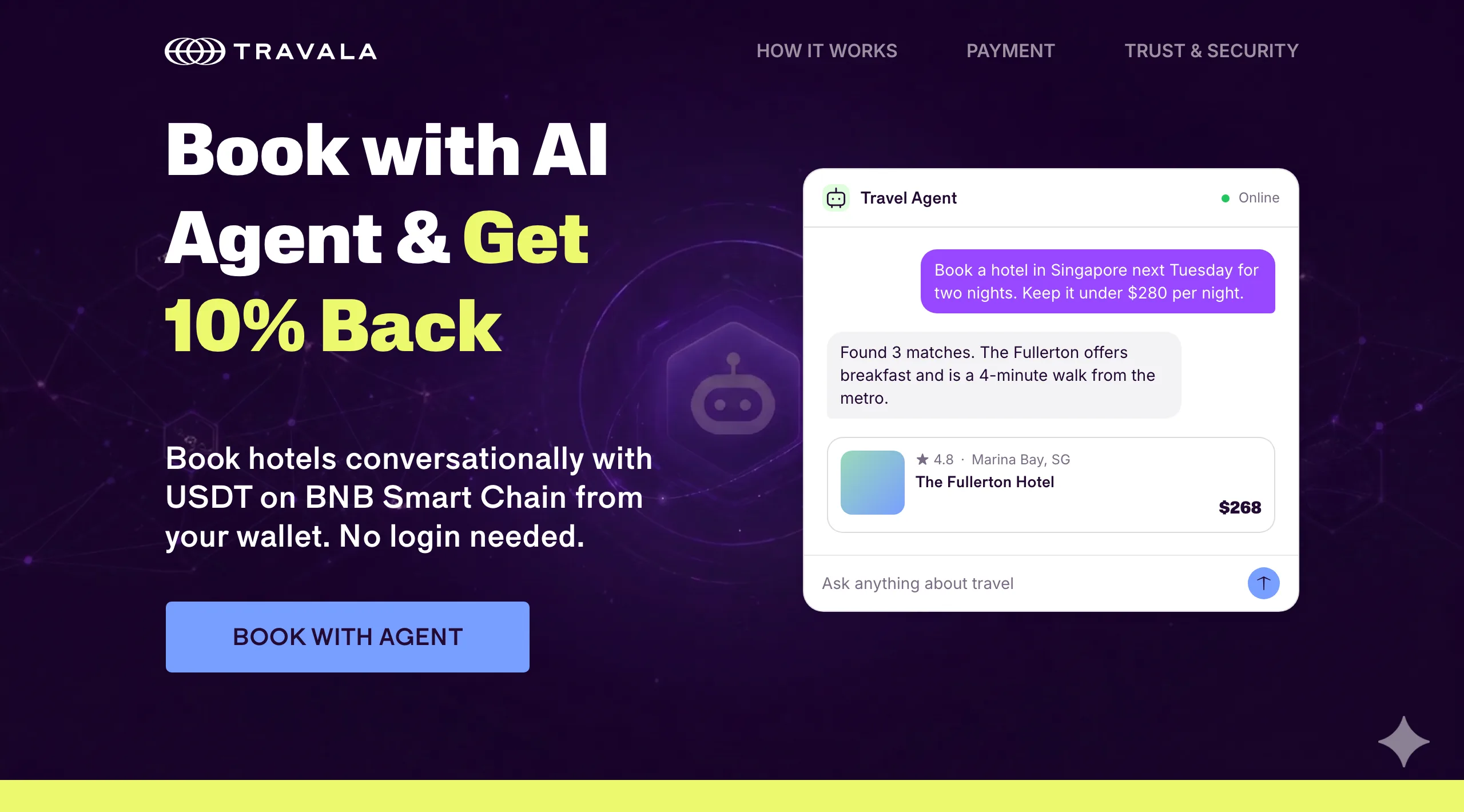 Travala AI 訂房代理接進 Binance x402,簽一次授權就訂好房 2 Travala AI 訂房代理產品頁首屏,示範對話顯示新加坡飯店搜尋結果與價格