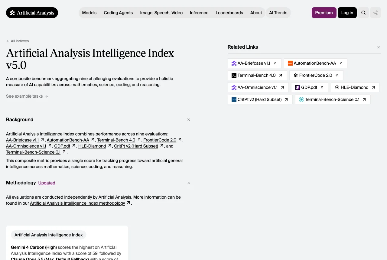 Gemini 4 Carbon 發表:資安評測衝上首位,先開放給防禦團隊 4 Artificial Analysis Intelligence Index v5.0 頁面截圖:指數由九項評測組成,Gemini 4 Carbon 以 59 分列第一,頁面載明各項評測皆由該機構獨立執行