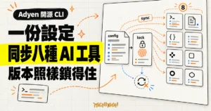 TechMoon 精選圖｜Adyen Agent Marketplace 以一份設定與 lock 檔同步 Claude Code、Codex、Cursor 等八種 AI 開發工具。