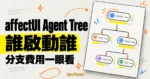 TechMoon 精選圖｜affectUI Agent Tree 樹狀多代理介面元件，誰啟動誰與分支費用構成的樹狀圖