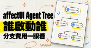 TechMoon 精選圖｜affectUI Agent Tree 樹狀多代理介面元件，誰啟動誰與分支費用構成的樹狀圖