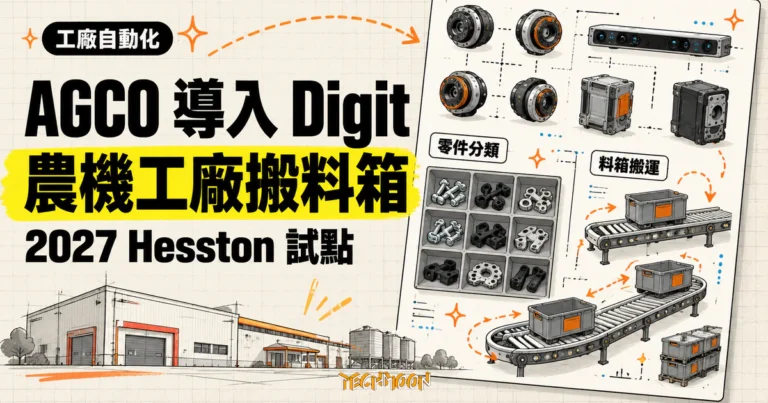 TechMoon 精選圖｜AGCO 規劃 2027 年在堪薩斯州 Hesston 農機工廠試點導入 Agility Digit 人形機器人，處理零件分類與料箱搬運。