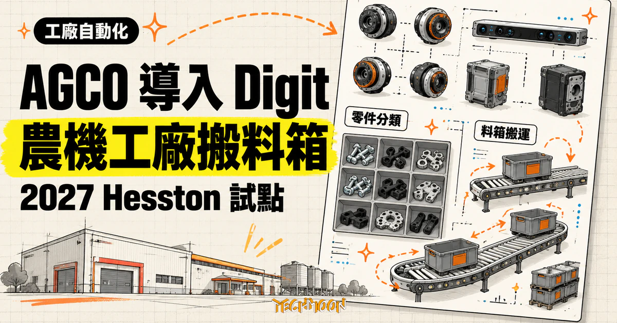 AGCO 把人形機器人請進牧草設備廠,2027 試點先接零件與料箱 1 TechMoon 精選圖|AGCO 規劃 2027 年在堪薩斯州 Hesston 農機工廠試點導入 Agility Digit 人形機器人,處理零件分類與料箱搬運。