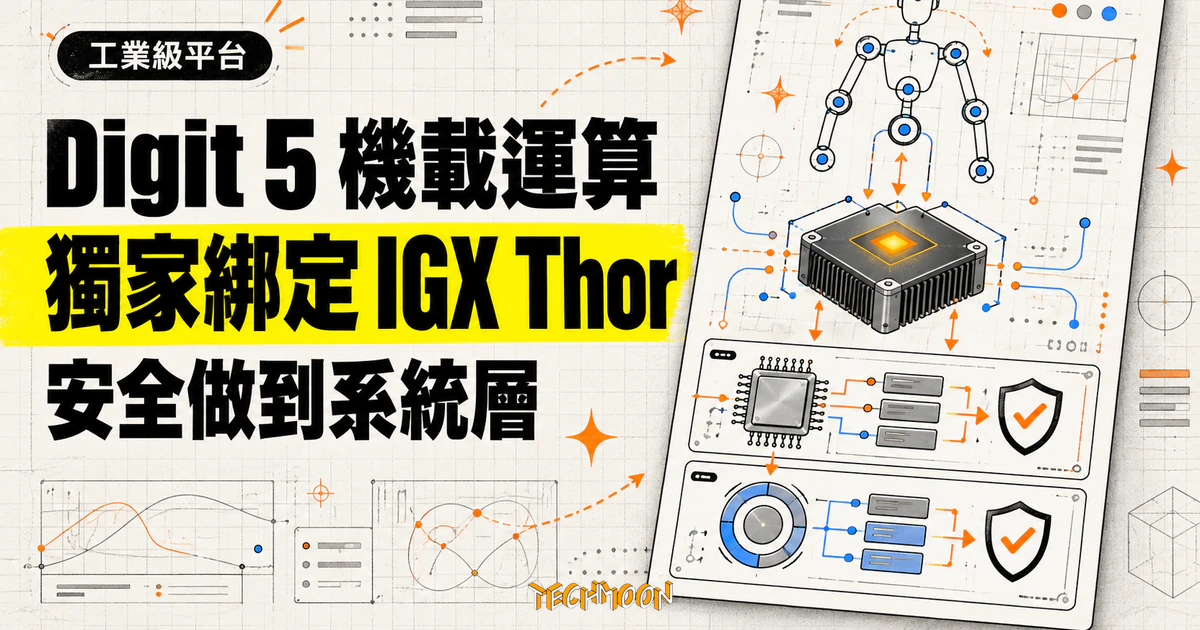 Digit 5 機載運算獨家綁定 NVIDIA IGX Thor,新承諾只有一句 1 TechMoon 精選圖|Agility Digit 5 人形機器人採用 NVIDIA IGX Thor 工業級機載運算平台,將功能安全延伸到晶片與作業系統。