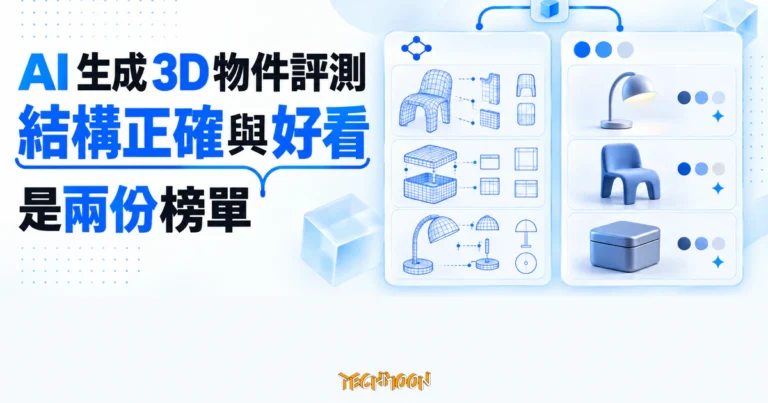 TechMoon 精選圖｜AI 生成 3D 物件評測分為結構正確與視覺偏好兩份排行榜