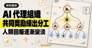 TechMoon 精選圖｜AI 代理組織分層協作概念圖，其中一條連往人類監督端的回報連線逐漸變淡
