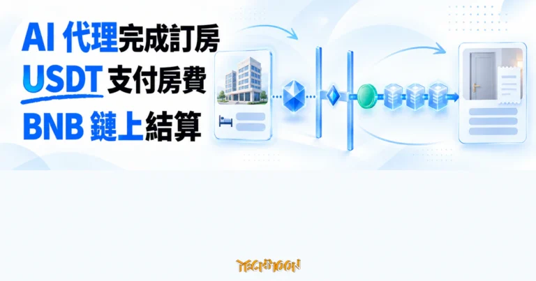 TechMoon 精選圖｜AI 代理串連飯店訂房、USDT 付款授權與 BNB 鏈上結算流程