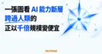 TechMoon 精選圖｜雷達圖放射尖角越過藍色人類基準圓，呈現 AI 能力斷層與千倍成本落差
