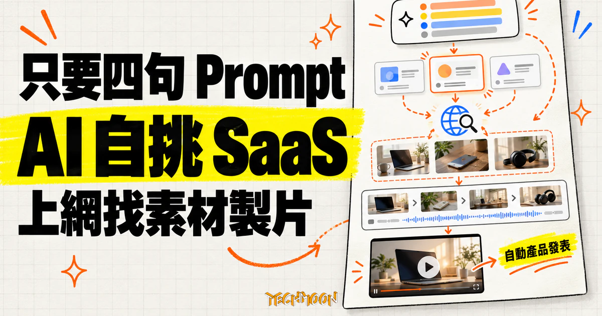 Moritz Kremb 四句 prompt:叫 Opus 5.5 自挑 SaaS 做發表影片 1 TechMoon 精選圖|只用四句 Prompt,AI 自行挑選 SaaS、上網尋找真實素材並製作產品發表影片