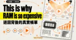 TechMoon 精選圖｜AI 黃仁勳舞王迷因在 X 走紅，右側以 DRAM 晶片與上揚價格曲線呈現 RAM 變貴的真實帳單