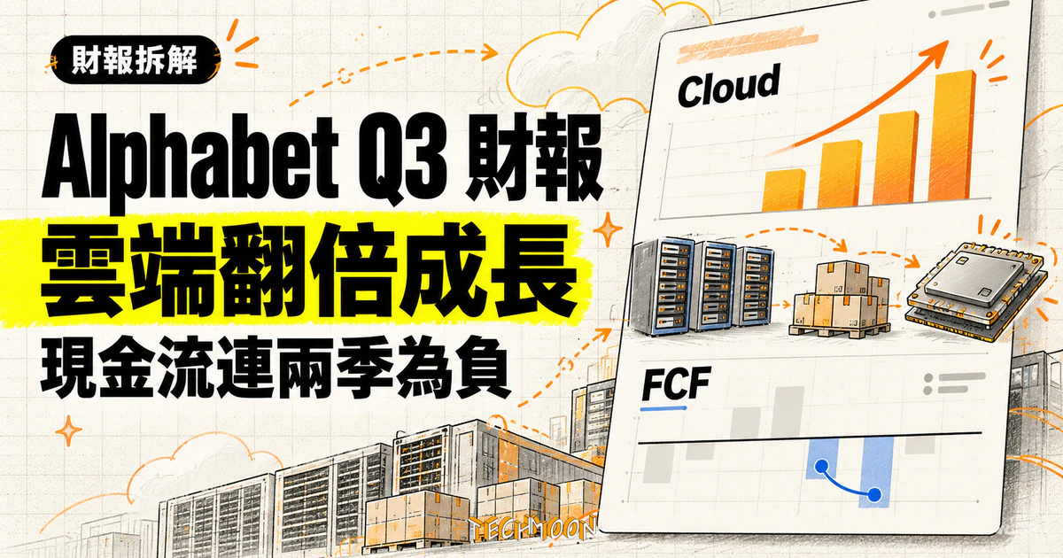 Alphabet Q3 財報:雲端營收翻倍,自由現金流連兩季為負 1 TechMoon 精選圖|Alphabet 2026 年第三季 Google Cloud 營收翻倍成長,自由現金流則連續兩季為負。