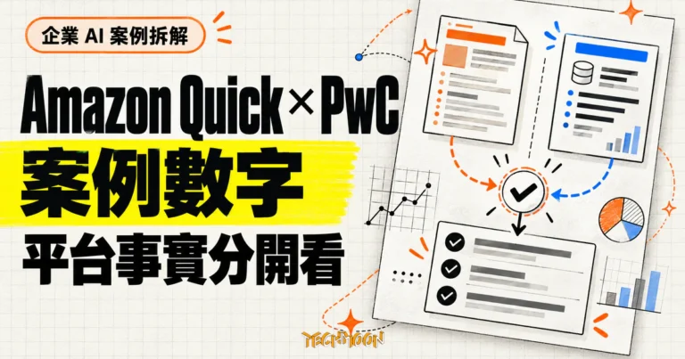 TechMoon 精選圖｜Amazon Quick 與 PwC 企業 AI 案例概念圖，以兩條文件路徑呈現案例數字與平台事實分開判讀
