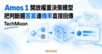 TechMoon 精選圖｜Amos 1 開放權重決策模型把判斷題答案連同機率訊號直接回傳