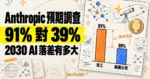 TechMoon 精選圖｜Anthropic 調查中 91% 員工與 39% 美國公眾對 2030 年 AI 做出諾貝爾級發現的預期對比概念圖