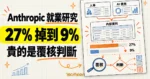 TechMoon 精選圖｜Anthropic 就業研究概念圖，初階技術職新聘占比從 27% 降至 9%，工作成本轉向覆核與判斷