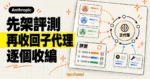TechMoon 精選圖｜Anthropic 建議企業先建立評測，再把多餘子代理逐個收回主代理迴圈。
