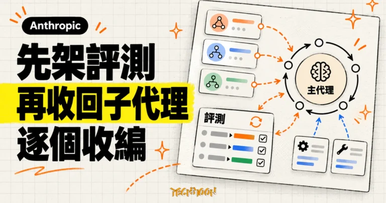 TechMoon 精選圖｜Anthropic 建議企業先建立評測，再把多餘子代理逐個收回主代理迴圈。