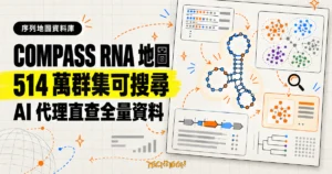 TechMoon 精選圖｜Arc Institute COMPASS 把微生物非編碼 RNA 整理成 514 萬個可搜尋群集，並提供 AI 代理查詢