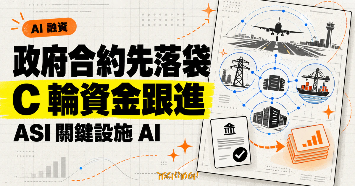 ASI 完成 3.25 億美元 C 輪融資,投資人跟著政府合約進場 1 TechMoon 精選圖|ASI 在取得政府關鍵基礎設施合約後完成 C 輪融資,資金跟著已落地需求進場