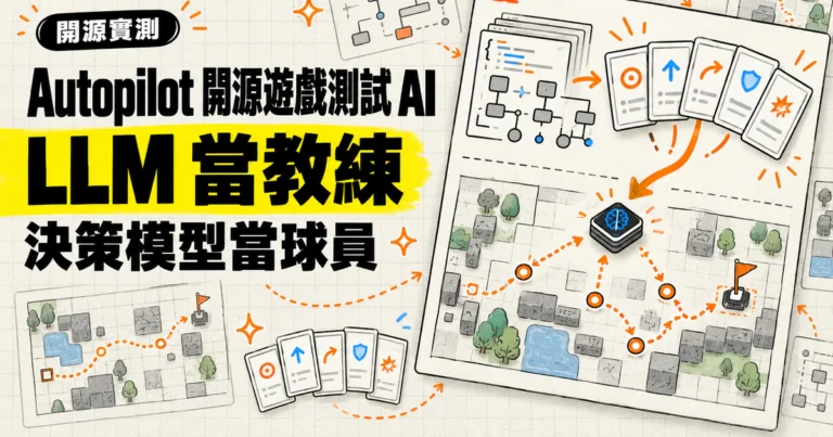 TechMoon 精選圖｜Autopilot 以 LLM 撰寫動作選單，再由決策模型上場玩遊戲測試。