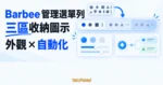 TechMoon 精選圖｜Barbee 將 Mac 選單列圖示分成三區收納，並提供外觀客製與自動化控制