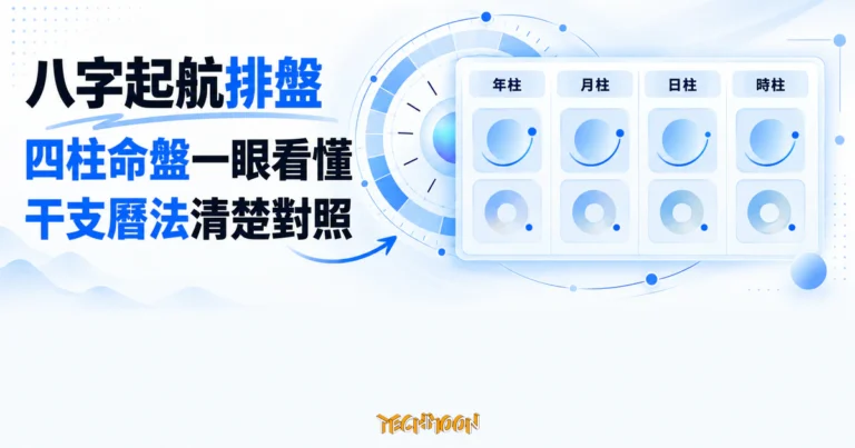 八字起航排盤實測:四柱算得準,生辰去向先看清楚 3 TechMoon 精選圖|八字起航以四欄命盤表格呈現年柱、月柱、日柱、時柱與干支曆法對照。