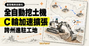 TechMoon 精選圖片：Bedrock Robotics 完成 6 億美元 C 輪融資，全自動挖土機從八月起收費的商業工地跨州擴張（概念圖）