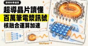 TechMoon 精選圖｜Brookhaven 超導神經網路晶片即時處理核融合電漿每秒百萬筆高速訊號。