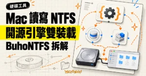 TechMoon 精選圖｜BuhoNTFS 讓 Mac 讀寫 NTFS 硬碟，核心採開源引擎並由雙裝載層處理掛載。
