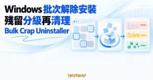 TechMoon 精選圖｜Bulk Crap Uninstaller 在 Windows 批次執行原廠解除安裝程式，再分級檢查軟體殘留。