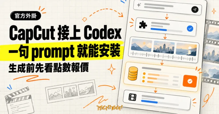 TechMoon 精選圖｜CapCut 為 ChatGPT 桌面版 Codex 推出官方外掛，以一句文字指令安裝，執行前先顯示點數報價卡。