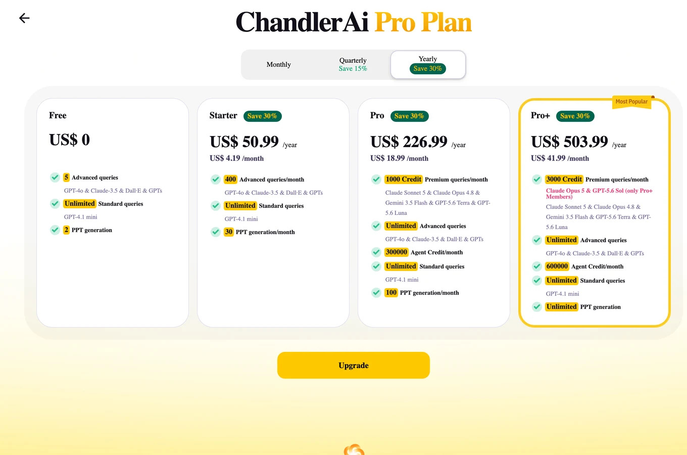 ChandlerAi 定價頁畫面，Free、Starter、Pro、Pro+ 四個方案的年繳價格與查詢額度（2026 年 10 月檢視）