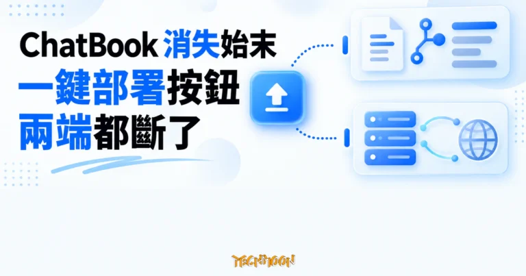 ChatBook 開源 AI 工具消失始末:看懂一鍵部署斷在哪裡 6 TechMoon 精選圖|ChatBook 一鍵部署按鈕連往來源儲存庫與後端/網域服務的兩條路徑都已斷裂。