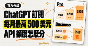 TechMoon 精選圖｜ChatGPT Pro 與 Business 訂閱可領 API 額度，官方金額分級最高每月 500 美元。