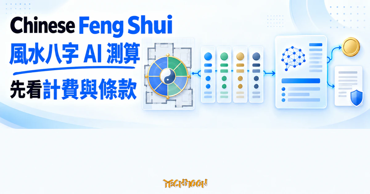 風水八字線上算命 Chinese Feng Shui,先把計費與條款看清楚 1 TechMoon 精選圖|Chinese Feng Shui 線上風水八字 AI 測算網站,以羅盤、四柱卡與 AI 解讀面板呈現
