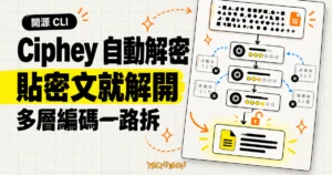 TechMoon 精選圖｜Ciphey 開源自動解密命令列工具，將多層編碼密文自動拆解成可讀明文