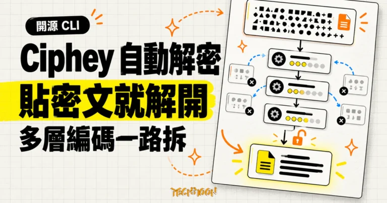 TechMoon 精選圖｜Ciphey 開源自動解密命令列工具，將多層編碼密文自動拆解成可讀明文