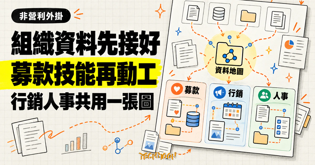 Claude 非營利組織外掛上線:技能先讀你的資料地圖再動工 1 TechMoon 精選圖|Claude 非營利組織外掛先讀組織資料地圖,再把募款、行銷與人事技能接到正確資料來源。