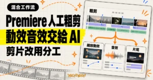 TechMoon 精選圖｜Claude Opus 5.5 與 Premiere 的影片剪輯分工：人工先做粗剪，再由 AI 完成縮放動效、音效與片尾。