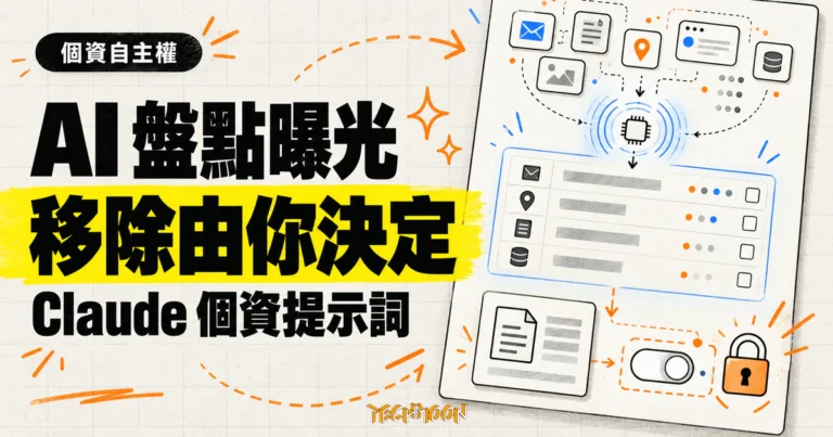 TechMoon 精選圖｜Claude 個資清除提示詞概念圖：盤點個資足跡的曝光點，移除申請由本人確認後才送出。