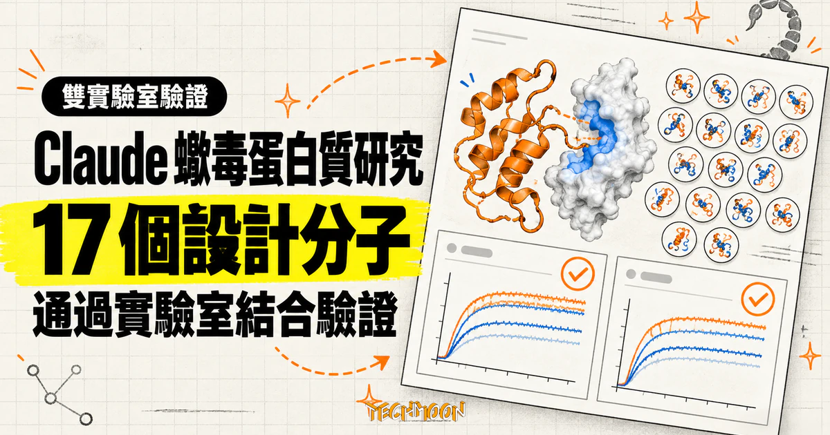 Claude 蠍毒蛋白質研究:17 個設計分子通過實驗室結合驗證 1 TechMoon 精選圖|Claude 蠍毒蛋白質研究,17 個設計分子通過兩家實驗室 SPR 結合驗證