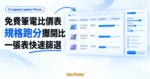 TechMoon 精選圖｜Compare Laptop Prices 免費筆電比較工具，以規格表、篩選器與跑分長條呈現