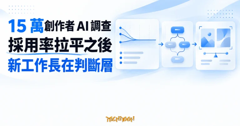 Contra 創意情報 2026:15 萬人 AI 調查後,工作轉進判斷層 1 TechMoon 精選圖|15 萬創作者 AI 調查顯示採用率拉平後,新工作集中在工作流程設計與創意評估