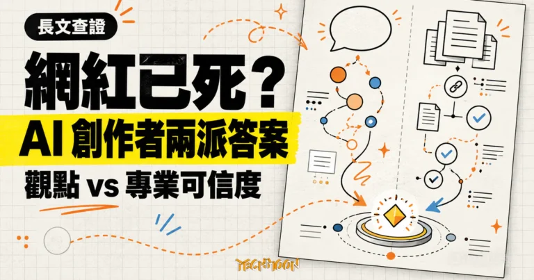 Dan Koe 說網紅已死:AI 創作者該怎麼選護城河 1 TechMoon 精選圖|Dan Koe 網紅已死長文查證,對照 AI 創作者護城河的觀點與專業可信度兩派答案。