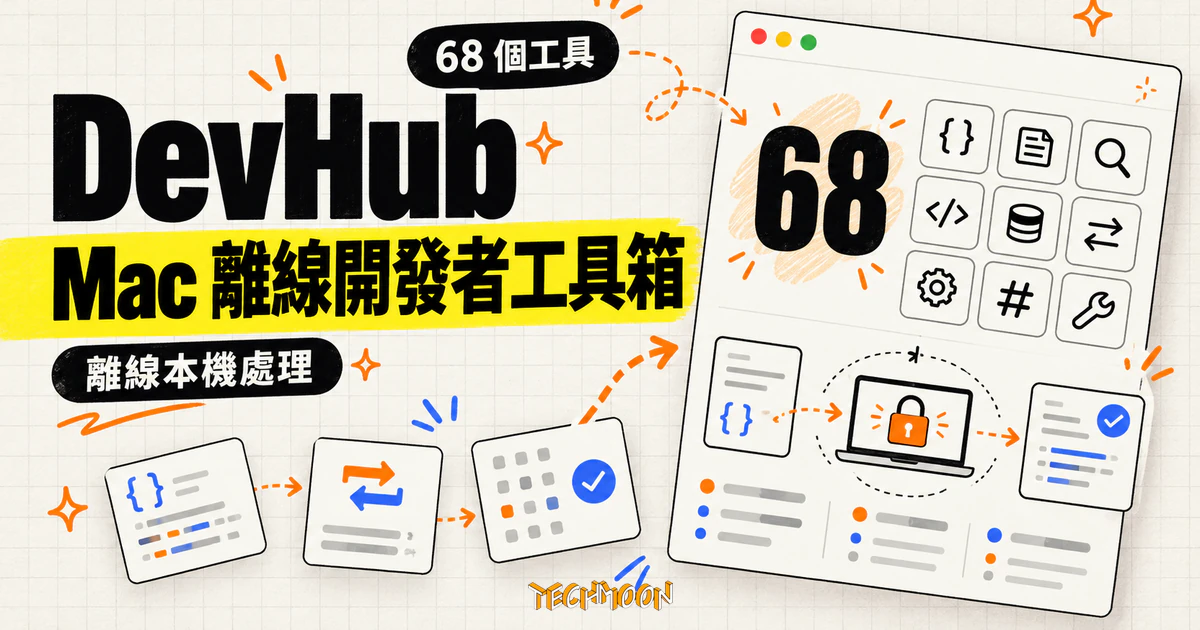 DevHub:Mac 離線開發者工具箱,68 個工具收進一個原生 App 1 TechMoon 精選圖|DevHub Mac 離線開發者工具箱概念圖,68 個開發小工具收進原生 App 並在本機處理