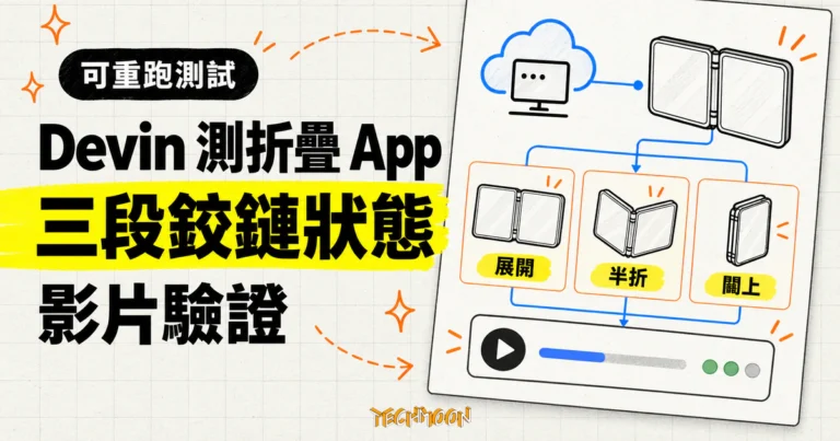 TechMoon 精選圖｜Devin 在雲端 macOS 虛擬機器驗證 iPhone Duo 折疊 App 的展開、半折與闔上鉸鏈狀態，並輸出影片證據