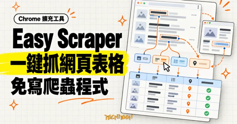 TechMoon 精選圖｜Easy Scraper Chrome 擴充工具，一鍵選取網頁列表與表格欄位並整理成可匯出的結構化資料